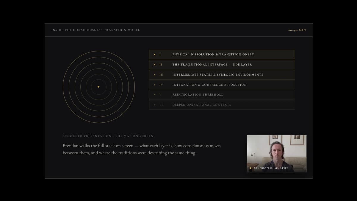 Inside the Consciousness Transition Model—Brendan D. Murphy walks through the map on screen